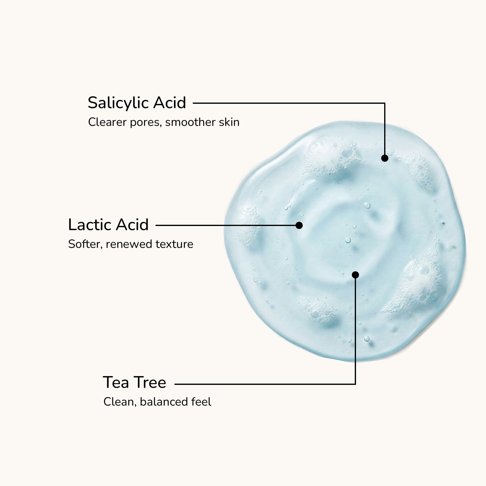 Arındırıcı Jel Temizleyici