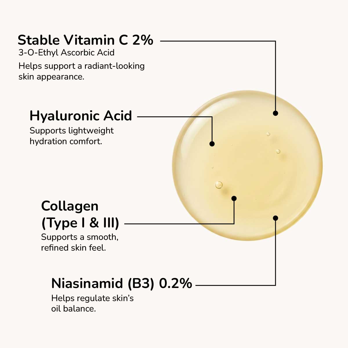 Vitamin C Işıltı Serumu